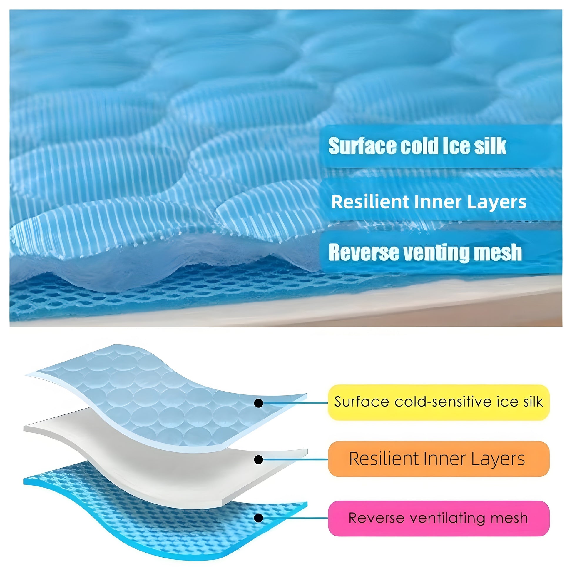 Pet cooling mat